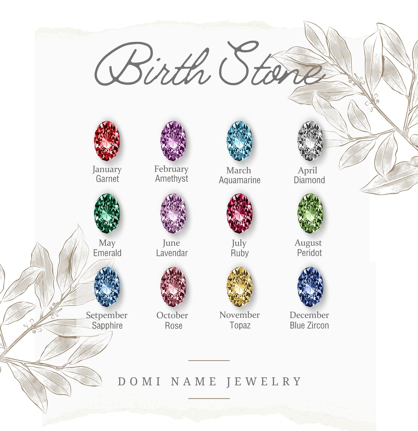 Handmade Birthstone Name Necklace, Personalized Name Necklace, Necklace with Birthstone, Christmas Gift for Her, Women Gift for Wedding