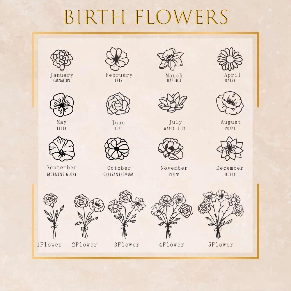 Family Birth Flower Bouquet Necklace, Engraved Birthflower Pendant, Mothers day Gift for Grandma, Birthstone Jewelry, Christmas Gift for Her